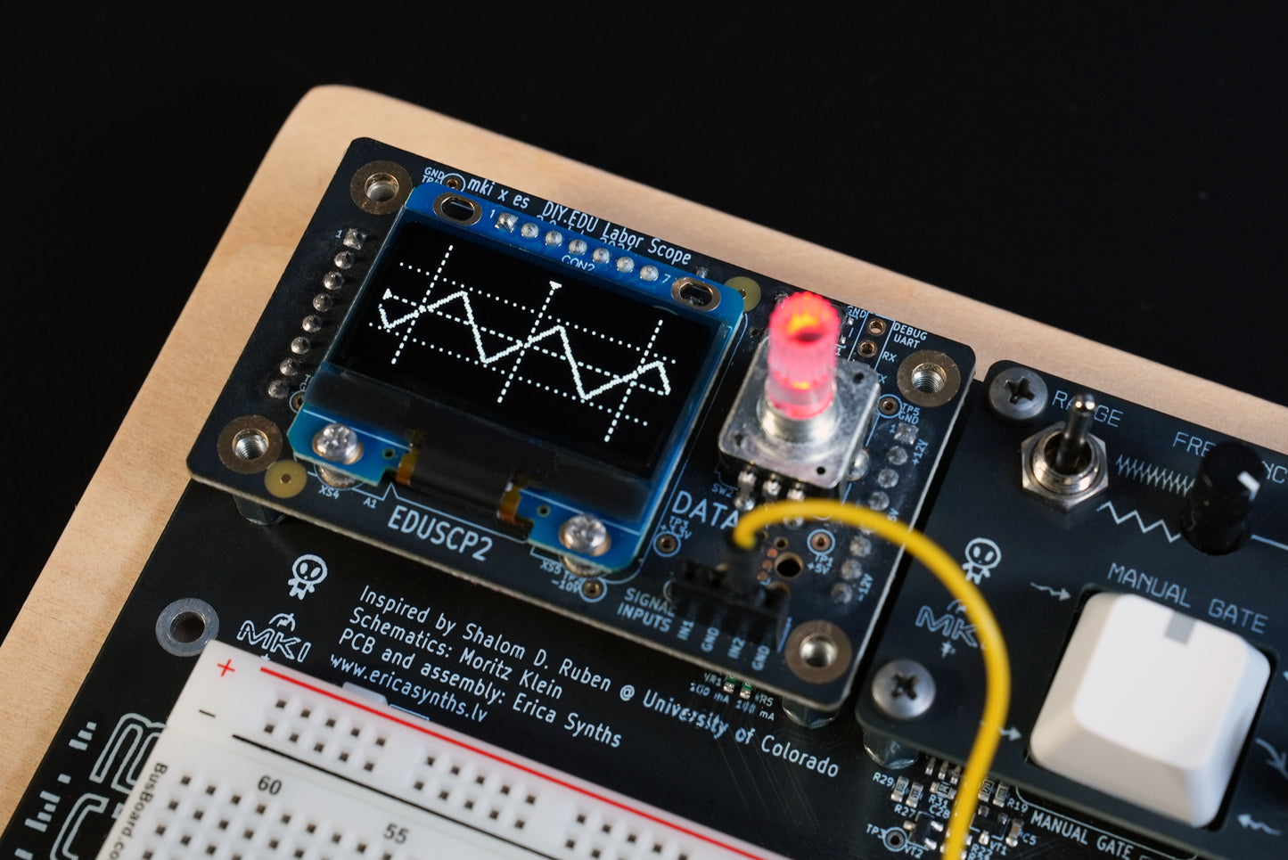 EDU DIY Labor Scope