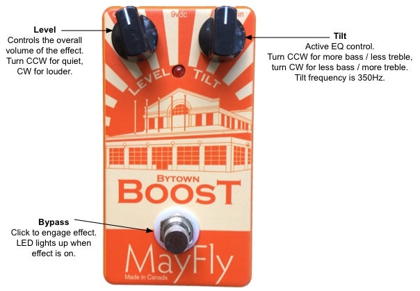 Bytown Boost
