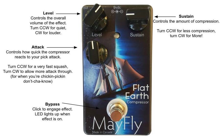 Flat Earth Compressor
