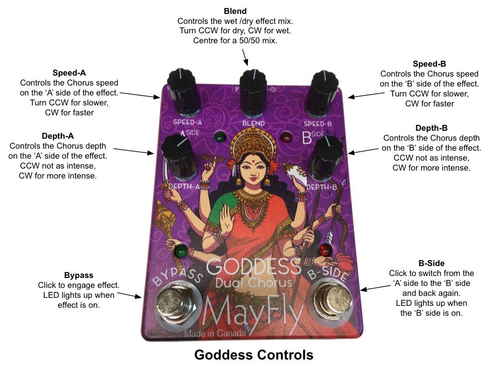 Goddess Dual Chorus