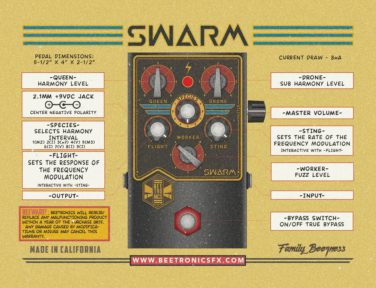 Swarm Fuzz Harmonizer