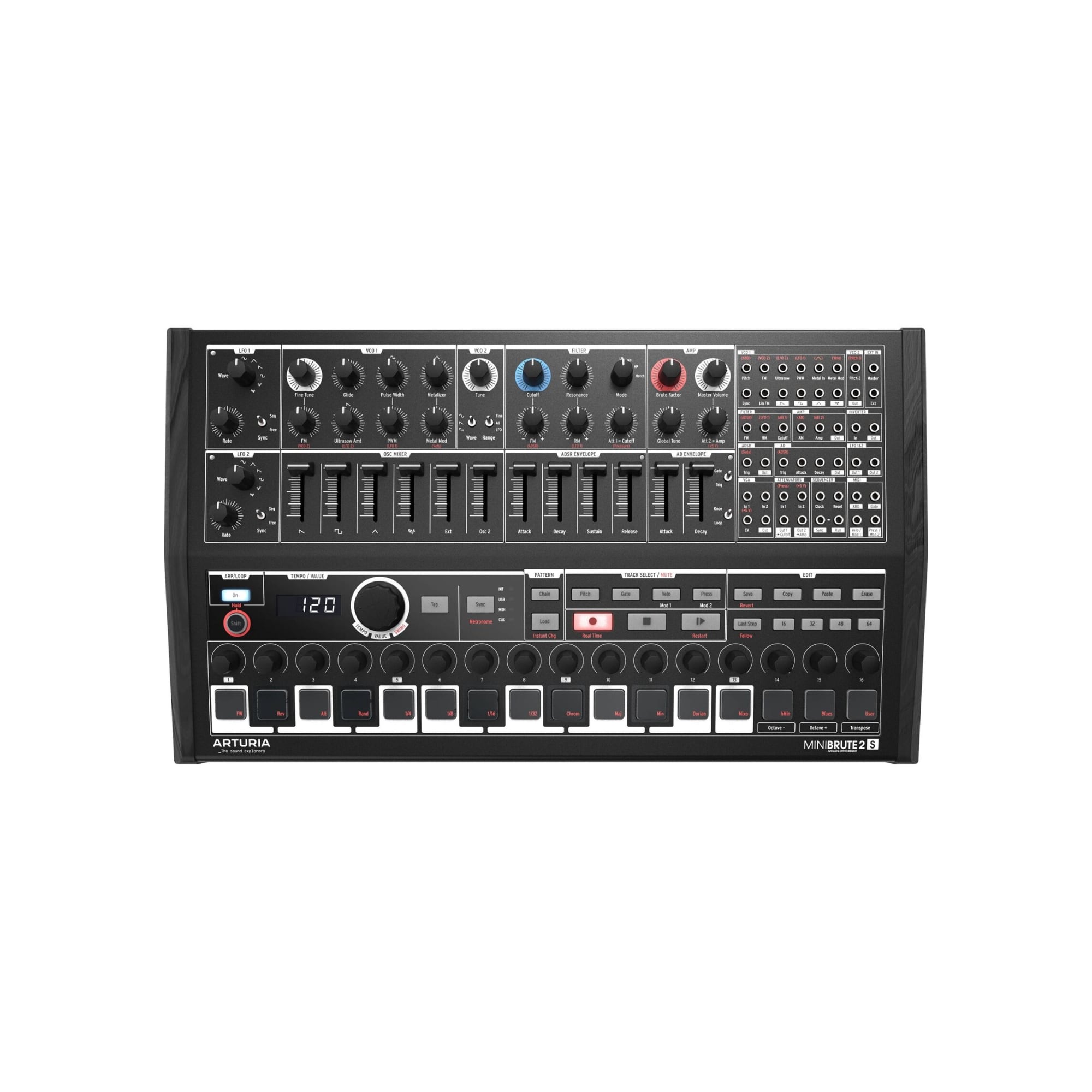 Minibrute 2s deals patchbay