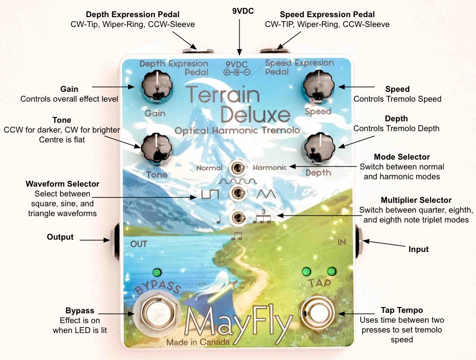 Terrain Deluxe