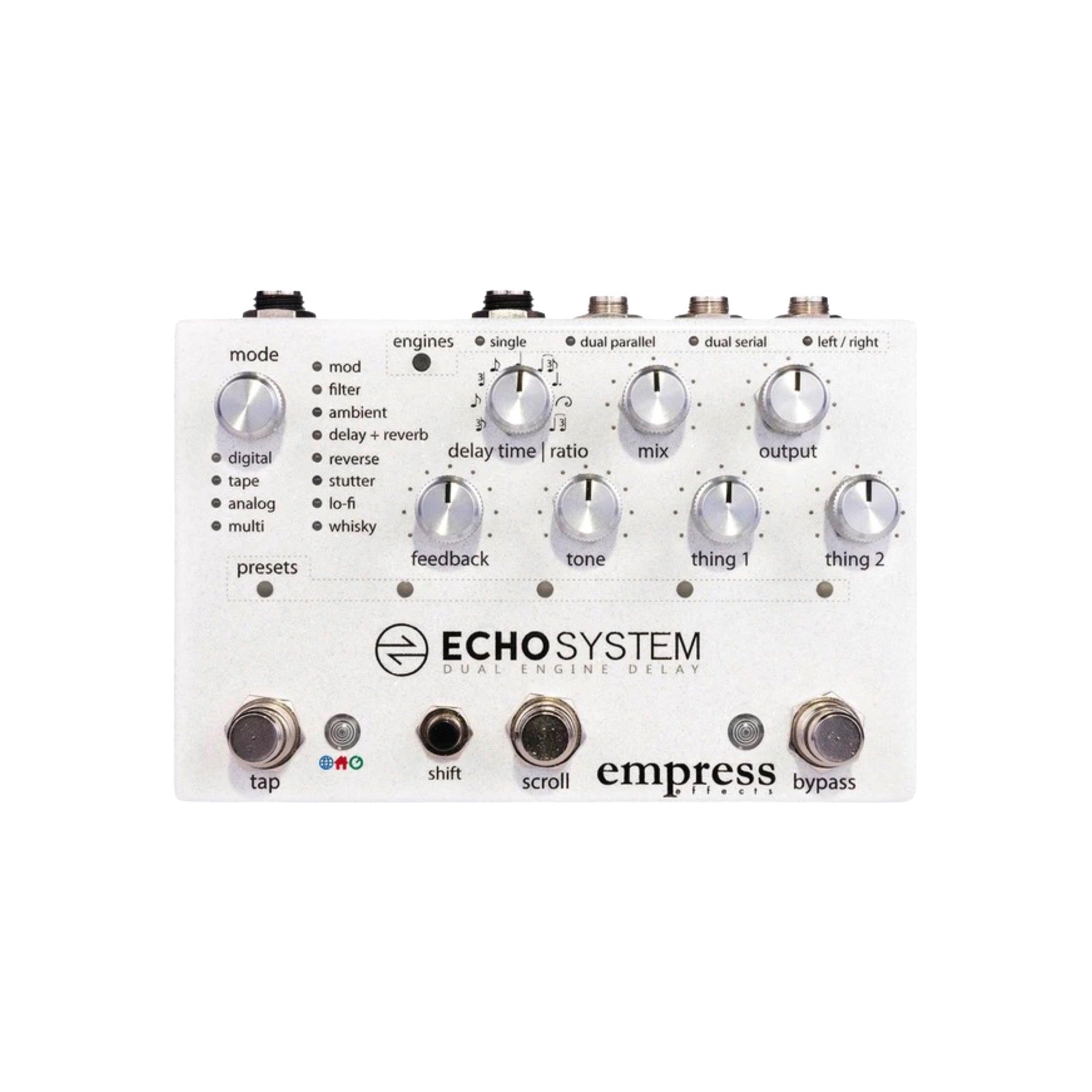 Echosystem